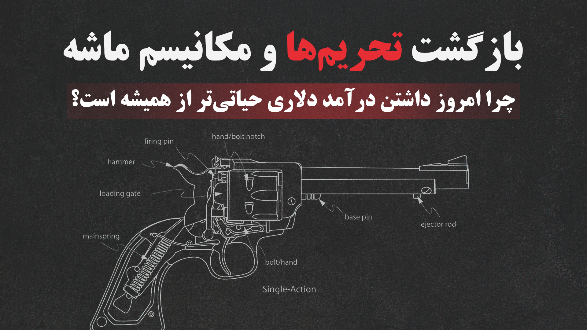 بازگشت تحریم‌ها و مکانیسم ماشه: چرا امروز داشتن درآمد دلاری حیاتی‌تر از همیشه است؟
